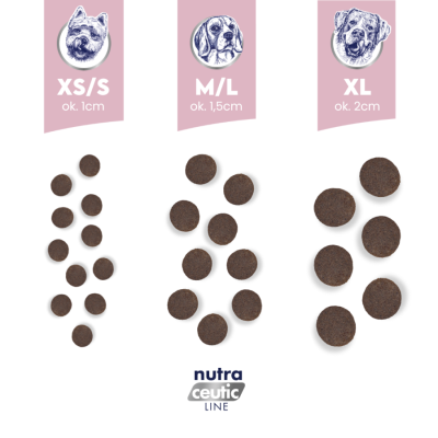 Baltica - ADULT Lamb & rice / Jagnięcina z ryżem M 1kg