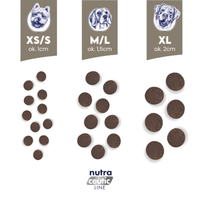 Baltica - ADULT Rabbit & Rice / Królik z ryżem M 3kg